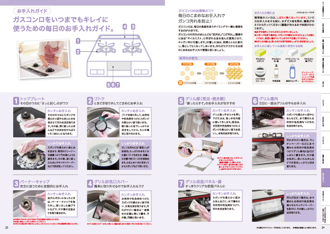 お手入れ方法